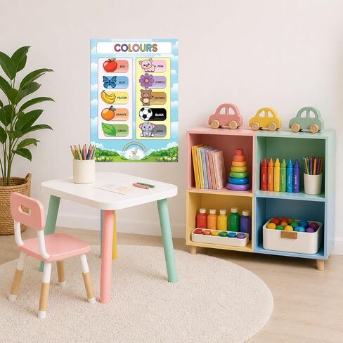Tukora Colours Learning Poster for Kids – Educational Colour Chart for Toddlers & Preschool Children – Colour Recognition Wall Art for Nursery, Classroom & Playroom – Bright Educational Print in Saudi Arabia