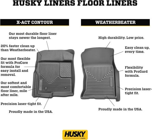 سجادات أرضية كونتور X-act من Husky Liners | يناسب 2021-2025 كاديلاك إسكاليد، شيفروليه تاهو، جي إم سي يوكون مع مقعد الصف الثاني | الصف الثالث قطعة واحدة أسود - 52061 in Kuwait