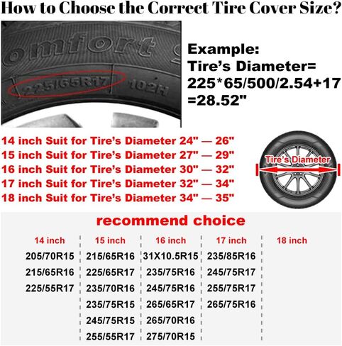 Sunflower Hope Faith Love Spare Tire Cover Cross US Flag Wheel Protectors Covers Universal for RV SUV Truck Camper Travel Trailer Dust-Proof Universal Accessories 18 Inch in Kuwait
