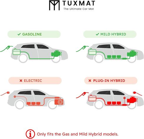 TuxMat - for Volvo XC60 2018-2026 Models - Custom Car Mats - Maximum Coverage, All Weather, Laser Measured - This Full Set Includes 1st and 2nd Rows in Saudi Arabia