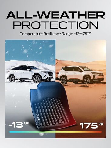 سجادات أرضية YHTAUTO متوافقة مع 2022-2025 Mitsubishi Outlander (لا تناسب موديلات PHEV أو الرياضية)، بطانات أرضية TPE للحماية من جميع الأحوال الجوية، الصف الأول والثاني، مجموعة من 3 قطع in Kuwait