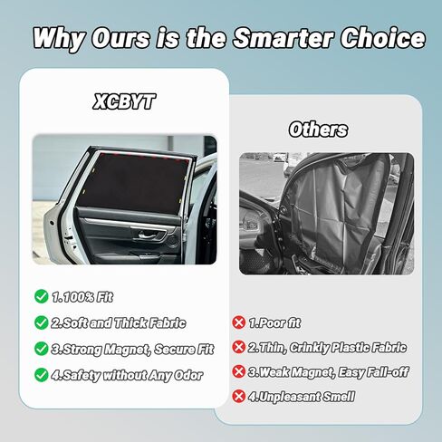 XCBYT Car Window Shades for 2019-2024 Toyota RAV4, Suede Fabric Car Window Covers for Privacy, Custom Fit Design Without Built-in Steel Rings, UV & Heat Protection, Magnetic Installation in Saudi Arabia