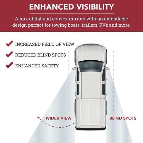 مجموعة مرايا تريل ريدج قطعتين قابلة للطي يدوياً متوافقة مع 09-14 Ford E-150 09-14 E-250 09-14 E-350 15-19 E-350 21 E-350 09-14 E-450 15-19 E-450 21 E-450 in Kuwait