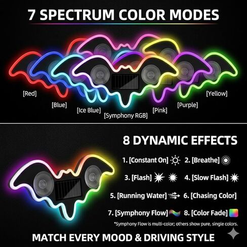 مصباح سيارة LED يعمل بالطاقة الشمسية، مصباح جو RGB لاسلكي مع مستشعر حركة ذكي، 8 أوضاع ديناميكية و7 ألوان، كوب شفط داخلي للديكور الداخلي لنافذة سيارة شاحنة الدفع الرباعي (قطعتان باللون الأحمر) in Kuwait