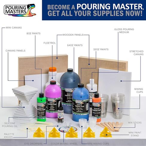 Pouring Masters Neon Green with Envy Ready to Pour Acrylic Pouring Paint - Premium 32-Ounce Pre-Mixed Fluid Acrylic Paint - Fluid Art Supplies for Canvas, Wood, Paper, Tile & Rocks in Kuwait