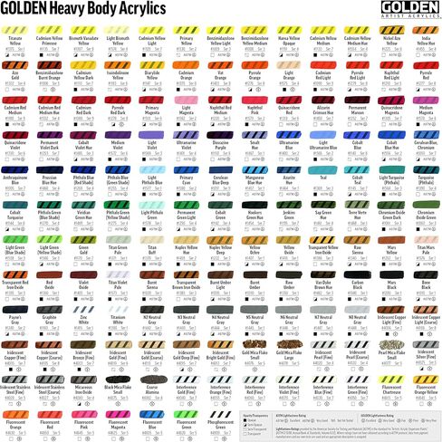 GOLDEN Heavy Body Acrylics, Titan Buff, 8 fl. oz. Jar, Professional Acrylic Paint, Opaque in Kuwait