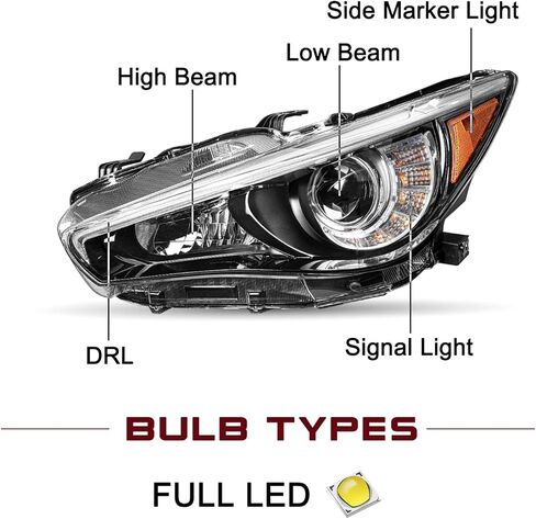JSBOYAT Fits for 2014 2015 2016 2017 2018 2019 2020 2021 2022 Infiniti Q50 w/o AFS Left Driver Side Headlight Assembly Projector Headlamp w/LED DRL in Saudi Arabia