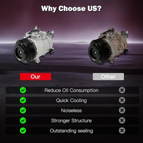 cciyu Air Conditioning Compressor for Dodge for Ram 1500/1500 Classic 4000 5.7L 2014-2023 Replaces AC Compressor for Car 6 Grooves in Saudi Arabia