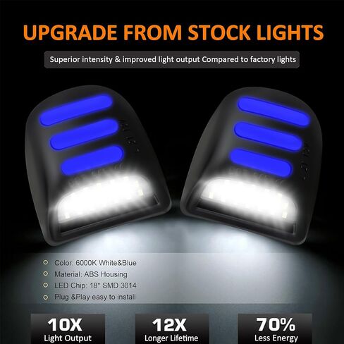 Bestview LED لوحة ترخيص أضواء علامة مصباح الجمعية لشيفي سيلفرادو 1500 2500 3500 سوبربان تاهو جي إم سي سييرا 1500 2500 3500 يوكون XL كاديلاك إسكاليد مصابيح علامة أنبوب النيون الأزرق in Saudi Arabia