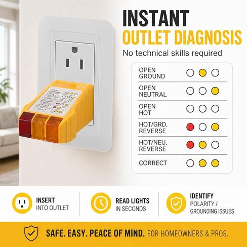 Outlet Tester,Plug Tester,Outlet Test Plug in,Electrical Outlet Test for Standard North American Ac Electrical Outlets, Receptacle Tester for Plug Security Test in Saudi Arabia