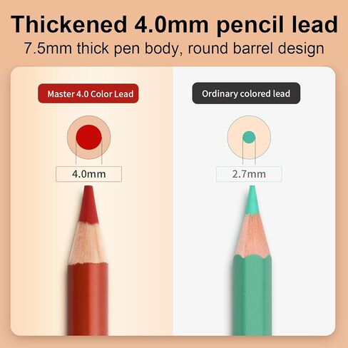 300 Colored Pencils Set for Adults Coloring, Professional Oil Based Art Pencils with 4.0mm Thick Soft Core up to 10 layers, Artist Drawing Pencils in Masterpiece Gift Box (300 colors) in Kuwait