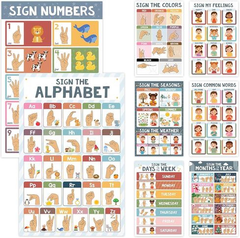 Agenda Atlas 8 ASL Posters America Sign Language Poster for Classroom, 11x17 ASL Alphabet, Common Words, ABC Wall Art, Back to School in Kuwait