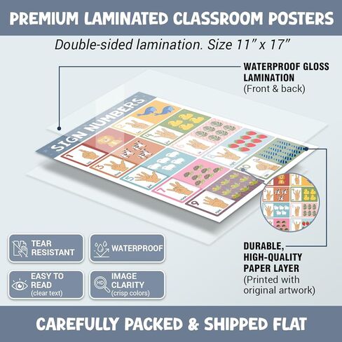 Agenda Atlas 8 ASL Posters America Sign Language Poster for Classroom, 11x17 ASL Alphabet, Common Words, ABC Wall Art, Back to School in Kuwait