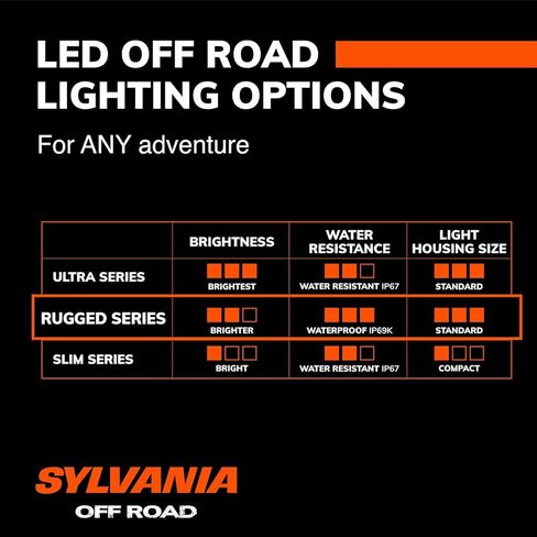 SYLVANIA - Rugged 20 Inch Flood LED Light Bar - Lifetime Limited Warranty - Floodlight 7200 Raw Lumens - Quality Off Road Driving Work Light - For Truck, Boat, Tractor, ATV, UTV, SUV, 4x4 (1 PC) in Kuwait