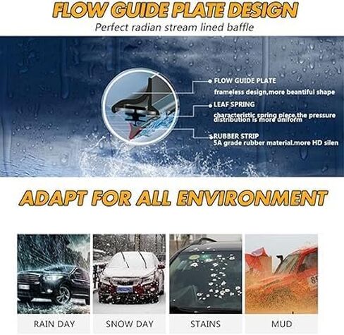 Front Windscreen Wipers for Acura RL 2006-2010 All-Weather Wiper Replacement Windshield Windscreen Window Car Rain Brushes Wiper Blade in Saudi Arabia