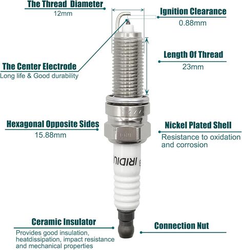 Iridium Spark Plugs Set of 4 Compatible with Hyundai Elantra 2015-2019,Sonata 2016-2019,Kona 2018 2019,Veloster 2019&Kia Forte 2016-2019,Optima 2017 2018 2.0L L4 in Saudi Arabia