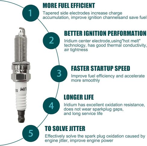 Iridium Spark Plugs Set of 4 Compatible with Hyundai Elantra 2015-2019,Sonata 2016-2019,Kona 2018 2019,Veloster 2019&Kia Forte 2016-2019,Optima 2017 2018 2.0L L4 in Saudi Arabia