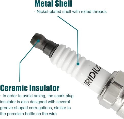 Iridium Spark Plugs Set of 4 Compatible with Hyundai Elantra 2015-2019,Sonata 2016-2019,Kona 2018 2019,Veloster 2019&Kia Forte 2016-2019,Optima 2017 2018 2.0L L4 in Saudi Arabia