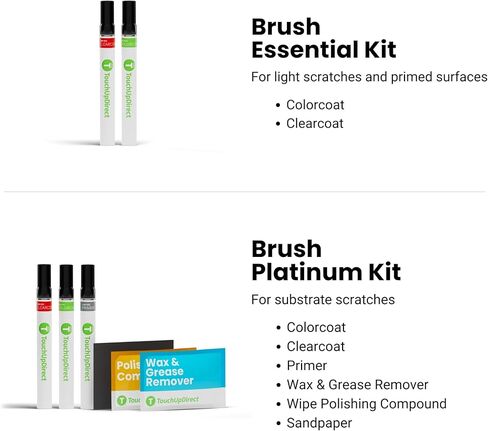 TouchUpDirect A1AM/EXP005/EXPGRY04AW El Cap Granite Compatible with Rivian Exact Match Touch Up Paint Brush - Essential Kit in Saudi Arabia