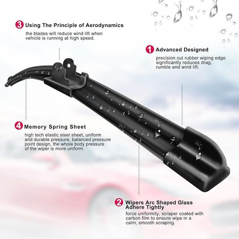 Windshield wiper baldes, 28" Wiper Blades NO. 22S26 (1 Piece) - Series: YL9K2A7A in Saudi Arabia