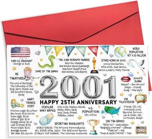 HUNIGIFT 50th Anniversary Card for Women Men - 50th Wedding Anniversary Cards for Mom Dad Parents, 1976 Romantic 50 Year Wedding Gifts for Wife Husband - 5.3''x 8.0'' Golden Wedding Card & Envelope in Saudi Arabia