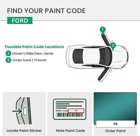دهانات ERA - P8 - أخضر معدني باسيفيكي لطلاء FORD المطابق تمامًا لطلاء OEM للسيارات - إصلاح الخدوش والكسور للمعادن والبلاستيك - مجموعة أساسية - صنع في الولايات المتحدة الأمريكية in Kuwait