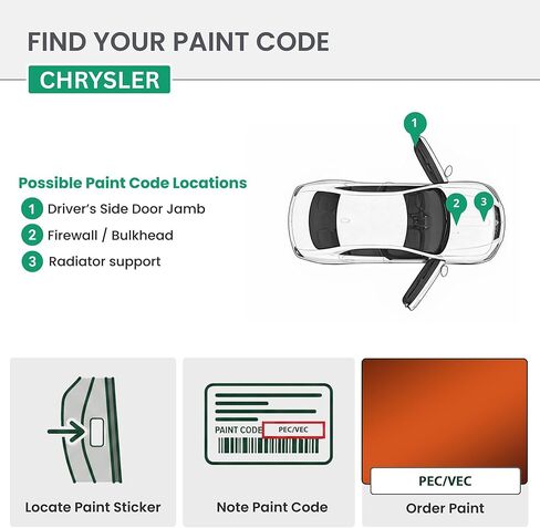 ERA Paints - PEC/VEC - Sinamon Stick Metallic for CHRYSLER Exact OEM Color Match Automotive Touch Up Paint for Cars - Scratch & Chip Repair for Metal & Plastic - Pro Kit - Made in USA in Kuwait