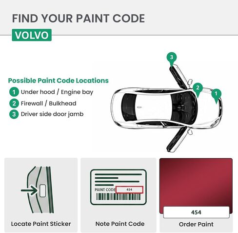 ERA Paints - 454 - Ruby Red Metallic for VOLVO Exact OEM Color Match Automotive Touch Up Paint for Cars - Scratch & Chip Repair for Metal & Plastic - Pro Kit - Made in USA in Kuwait