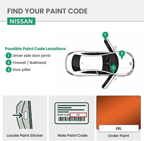 دهانات ERA - EBL - طلاء معدني محترق بالفريزر لسيارة NISSAN مع مطابقة ألوان OEM تمامًا لطلاء السيارات - إصلاح الخدوش والرقائق للمعادن والبلاستيك - مجموعة أساسية - صنع في الولايات المتحدة الأمريكية in Saudi Arabia