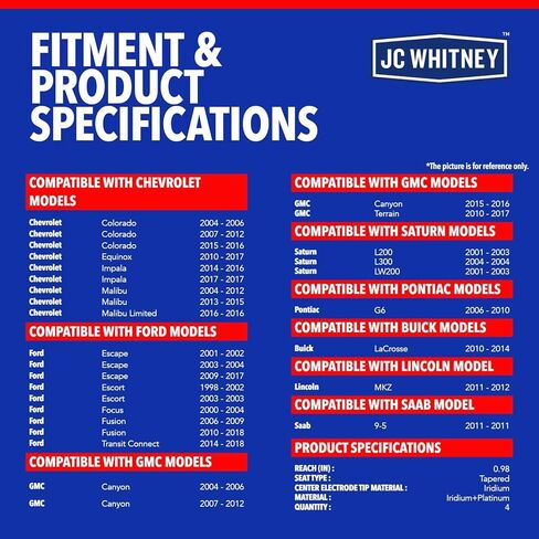 JC Whitney JFBAJCWSP00017 4pcs Iridium Spark Plugs - Compatible with Ford Escape 01-04&09-17, Chevrolet Equinox 10-17, Malibu 04-15, GMC Terrain 10-17, Mazda 3 6 06-13 - Cyl.4 in Saudi Arabia