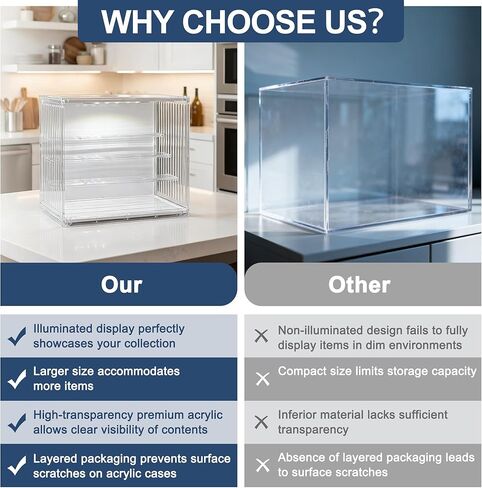 LED Acrylic Display Case with Stackable Design,Dustproof Clear Display Cabinet with Magnetic Door, 3-Tier Shelves, Lighted Display Case for Figures, Models & Figurines & Hobby Collections in Saudi Arabia