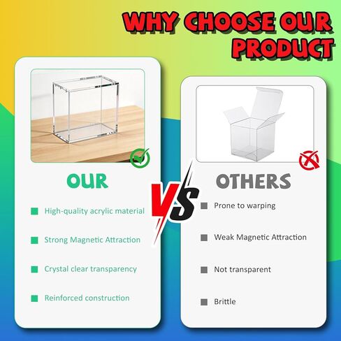 Acrylic ETB Protector Case, 8+5mm Thick with Magnetic Lid Clear Display Storage Box, Compatible with Elite Trainer Box, UV Protection & Dustproof PKMN ETB Case, Internal Size:7.5" x 3.6" x 6.6" in Saudi Arabia