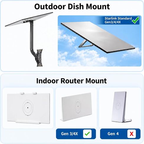 Starlink Gen 3 Mount, Starlink Roof Mount Compatible with V3 Starlink Standard Dish, Starlink Long Wall Mount, Starlink Mounting Kit, Starlink Pole Mount (Gen 3) in Saudi Arabia