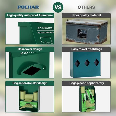 POCHAR Dog Waste Station Outdoor, Aluminum Rustproof Pet Poop Station with 600 Waste Bags & 50 Can Liners, Dog Park Equipment with Sign & Lid - Pet Poop Disposal System for Backyard in Saudi Arabia
