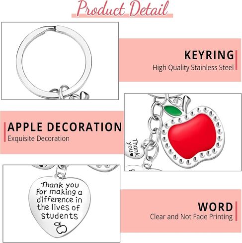 2025 Graduation Gifts For Her Him - Class Of 2025 Graduation Keychain With Encouraged Quote - Graduation Gifts For College High School Middle School Masters Grads in Saudi Arabia