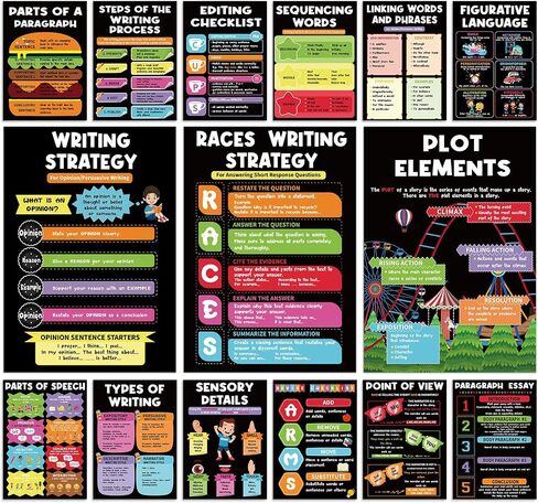 Affrolling 15 Pcs Writing Process Posters 11 x 16 in Parts of Speech Poster Matte-laminated Educational Types of Writing Poster for School Classroom Decor Self-directed Learning(Boho) in Saudi Arabia