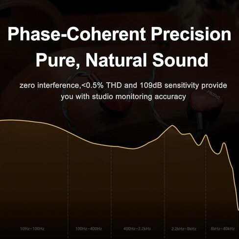 سماعات HiFiGo DUNU x Gezaudio Da Vinci IEMs 2DD+4BA، ديناميكية مزدوجة و4 برامج تشغيل متوازنة، سماعات أذن هجينة داخل الأذن HiFi مع تردد متقاطع بخمسة اتجاهات (Da Vinci) in Kuwait