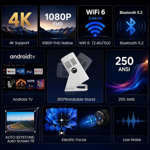Projector for Bedroom Built-in Music and Auto Timing Multiple Lighting Effects to Choose from Home Theater Gifts for Children Party Campsites-11 in Saudi Arabia