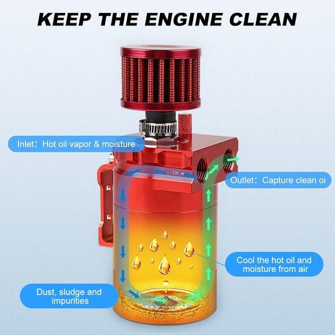 JDMON Oil Catch Can with Air Filter, Passenger Side Oil Separator Compatible with Ford F150 2.7EB 3.5EB 5.0L 2011-2021, Expedition 3.5L EcoBoost 2018-2021, Raptor 3.5L Ecoboost 2017-2021, Black 350ml in Saudi Arabia
