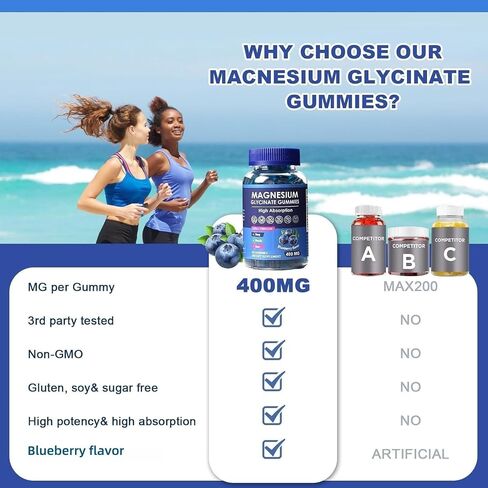 Blueberry Flavor Magnesium Glycinate Gummies 400mg – High Absorption Supplement for Adults and Kids, Sugar-Free, Gelatin-Free, Vegan-Friendly, 60-Day Supply in Saudi Arabia