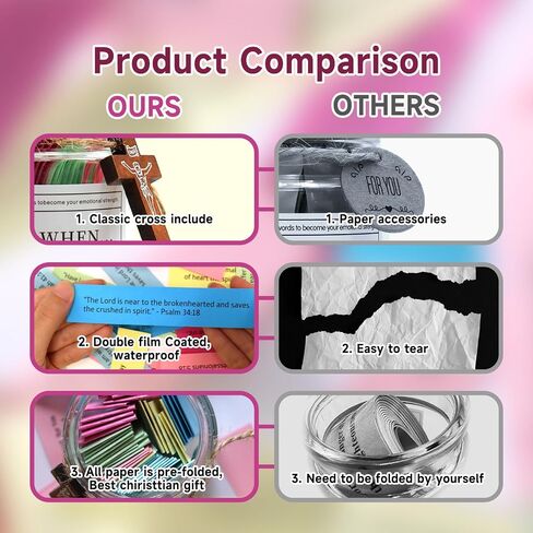 Bible Verse Jar, Read Me When Bible Verses in a Jar for Emotions and Feelings, Spiritual Connection Bible Study Guide Supplies Christian Gifts for Women Men Prayer Hope Jar in Saudi Arabia