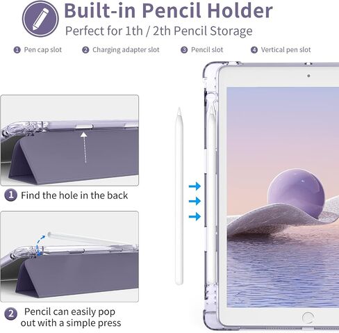 kenke Case for iPad 9th/8th/7th Generation 10.2 Inch with Pencil Holder, Light Weight Trifold Smart Hard Shell Case, Clear Back Cover [Auto Sleep/Wake] for iPad 10.2 2021/2020/2019, Light Green in Saudi Arabia