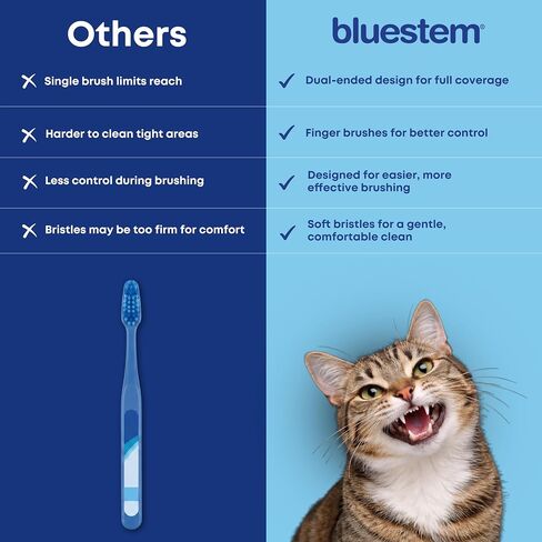 Bluestem toothbrush and finger brush (Brush Set) in Saudi Arabia