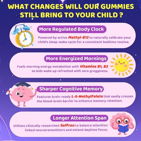 Kids Sleep Gummies - Magnesium Glycinate Saffron for kids w/ Vitamin B6 D3, L-Theanine, GABA, Chamomile, Methylate B12 for Peaceful Sleep, Relax Brain & Muscle, Bedtime Unwind, Melatonin Free,120 Cts in Saudi Arabia