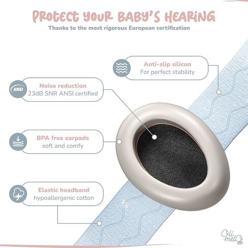 Baby Ear Muffs Noise Protection : Noise Cancelling Headphones up to 34 dB ANSI certified - Adjustable non-slip headbands - Ear Protection for babies, Infant earmuffs & Newborn up to 36 months in Saudi Arabia