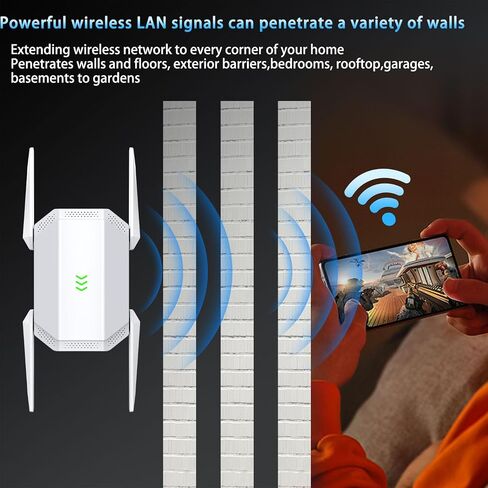 WiFi Extender, WiFi Extender Signal Booster for Home, 3000Mbps Dual Band Internet Extender WiFi Booster, with Gigabit Ethernet Port Covers up to 20000sq, ft and 200+ Devices in Saudi Arabia