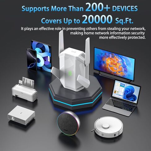 WiFi Extender, WiFi Extender Signal Booster for Home, 3000Mbps Dual Band Internet Extender WiFi Booster, with Gigabit Ethernet Port Covers up to 20000sq, ft and 200+ Devices in Saudi Arabia