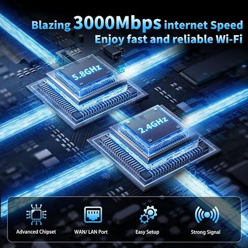 WiFi Extender, WiFi Extender Signal Booster for Home, 3000Mbps Dual Band Internet Extender WiFi Booster, with Gigabit Ethernet Port Covers up to 20000sq, ft and 200+ Devices in Saudi Arabia