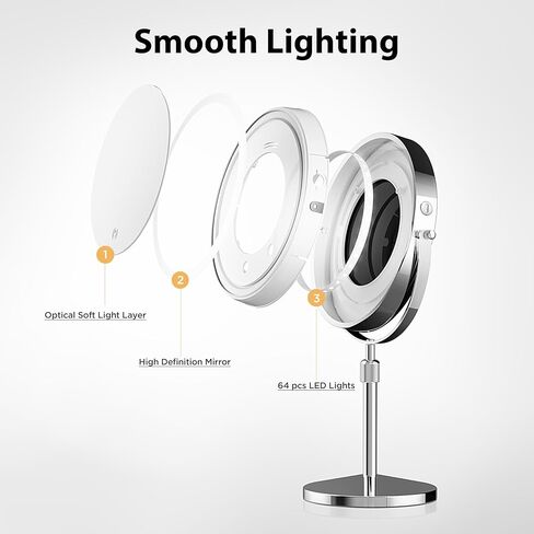30X Magnifying Makeup Mirror with 3 Level LED Lights, 360° Rotation, Strong Suction, Portable Travel-Friendly Design, Perfect for Precision Grooming and Flawless Makeup Application in Saudi Arabia