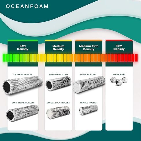 Oceanfoam Ripple Roller - أسطوانة إسفنجية لتدليك العضلات لآلام الظهر والتمدد - مموج مريح - اليوجا وألعاب القوى والعافية - حجم السفر، 11 بوصة × 3.35 بوصة - رخامي أسود in Kuwait
